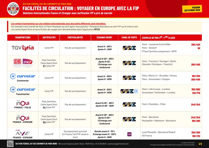 Première page du mémo « Facilités de circulation : voyager en Europe avec la FIP » : tableau des relations internationales par transporteur