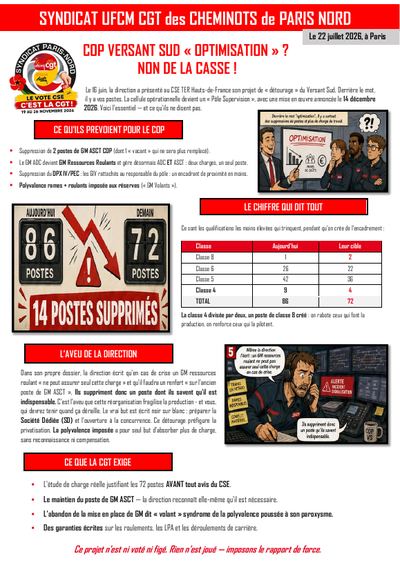 Aperçu du tract